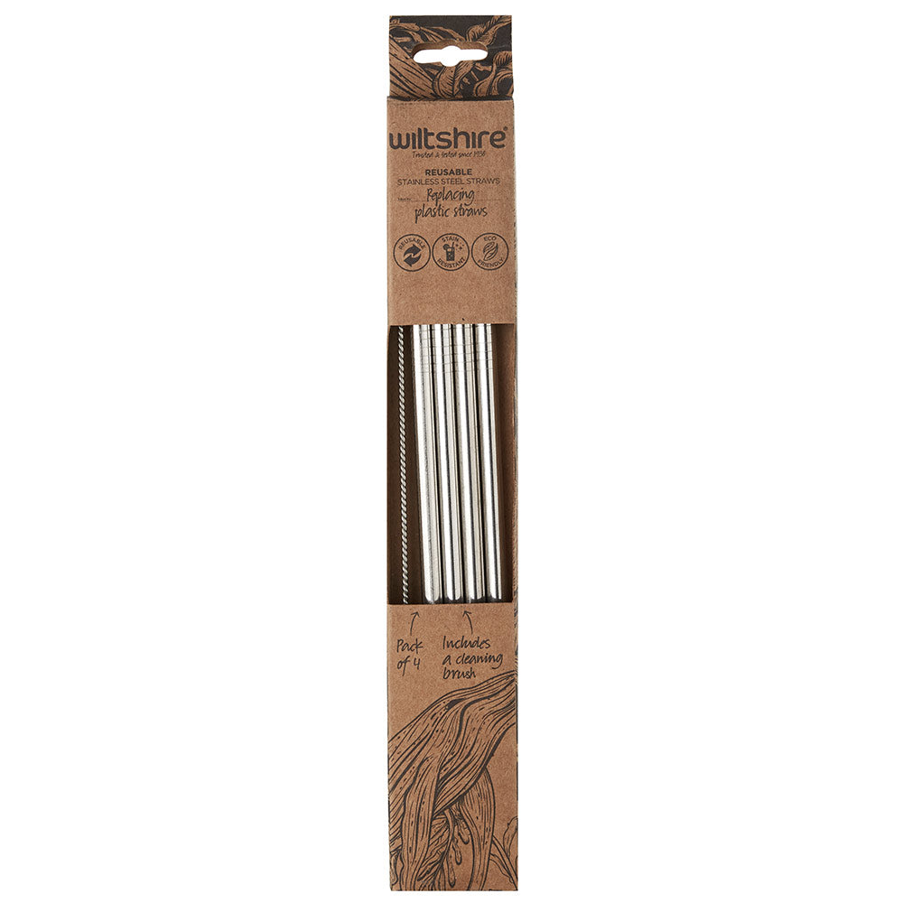 Sustainability Bundle